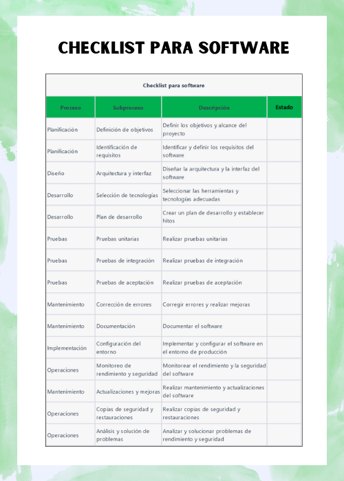 checklist de software
