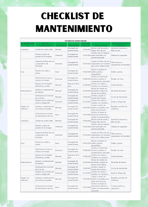 checklist mantenimiento