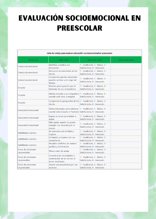 Lista De Cotejo Para Evaluar Educación Socioemocional En Preescolar