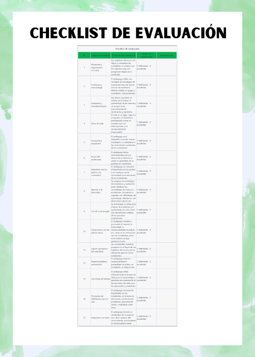 checklist de evaluación