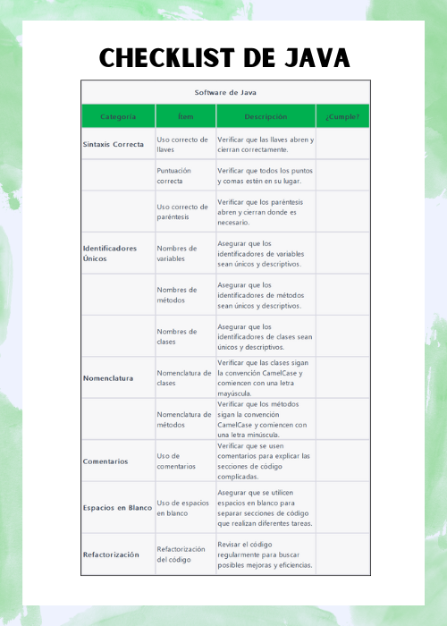 checklist de java