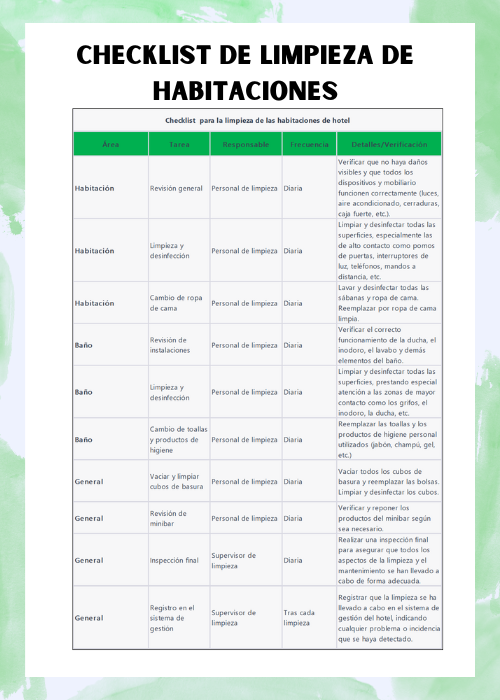 Descarga La Checklist De Limpieza Para Habitaciones De Hotel 2828